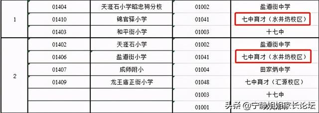 成都公立初中排名前十名學校(成都公立初中排名最新更新)圖2