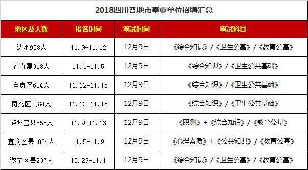 四川公辦學(xué)校(四川公辦?？茖W(xué)校有哪些)