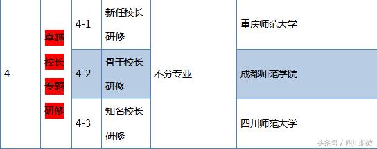 綿陽工業(yè)技師學(xué)院(綿陽工業(yè)技師學(xué)院官網(wǎng))