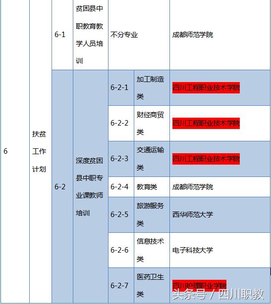 綿陽工業(yè)技師學(xué)院(綿陽工業(yè)技師學(xué)院官網(wǎng))