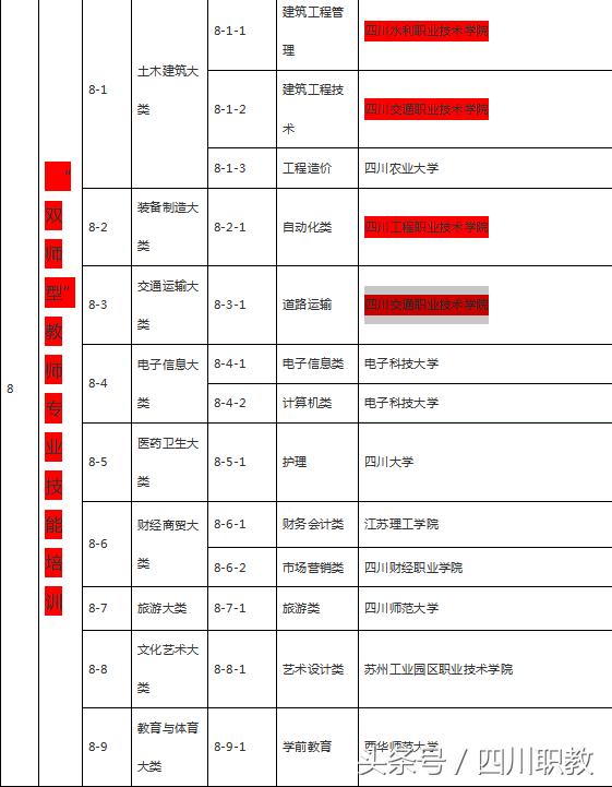 綿陽工業(yè)技師學(xué)院(綿陽工業(yè)技師學(xué)院官網(wǎng))