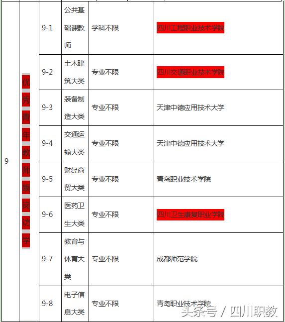 綿陽工業(yè)技師學(xué)院(綿陽工業(yè)技師學(xué)院官網(wǎng))