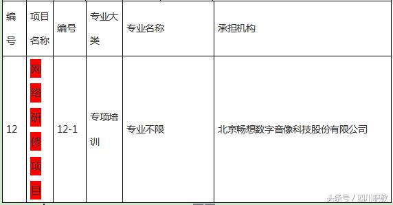 綿陽工業(yè)技師學(xué)院(綿陽工業(yè)技師學(xué)院官網(wǎng))