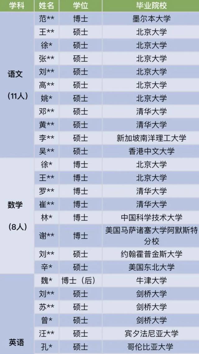 四川省商務學校好不好(四川省商務學校武侯校區(qū))