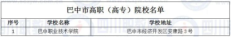 四川省高職院校(四川省高職院校師范生教學(xué)能力大賽)